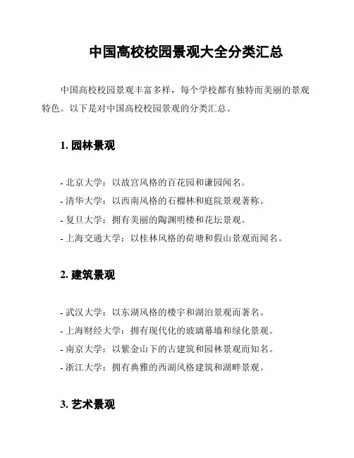 中国高校校园景观大全分类汇总