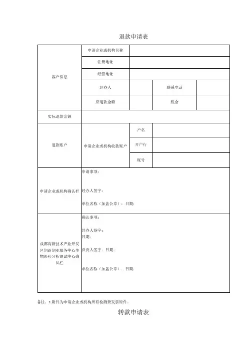 退款申请表