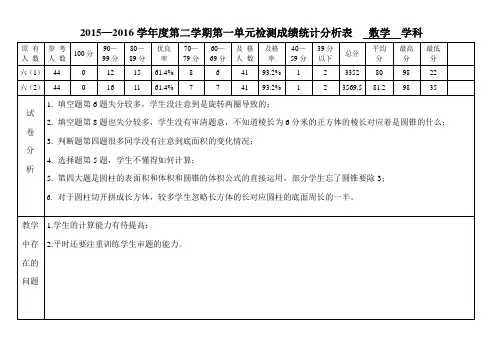 六年级数学第二学期第一单元试卷分析