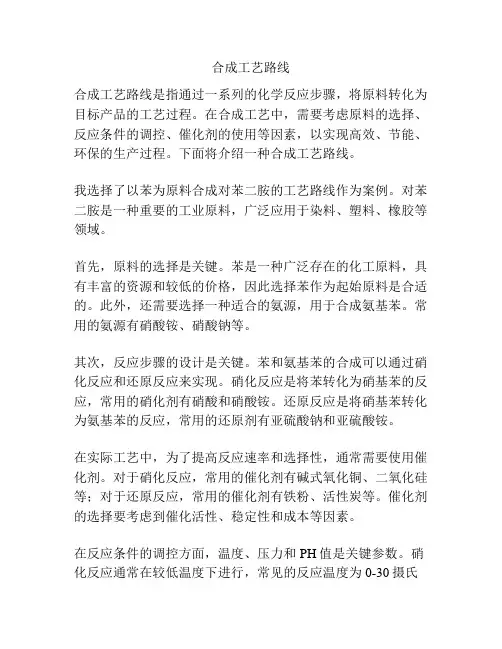 合成工艺路线