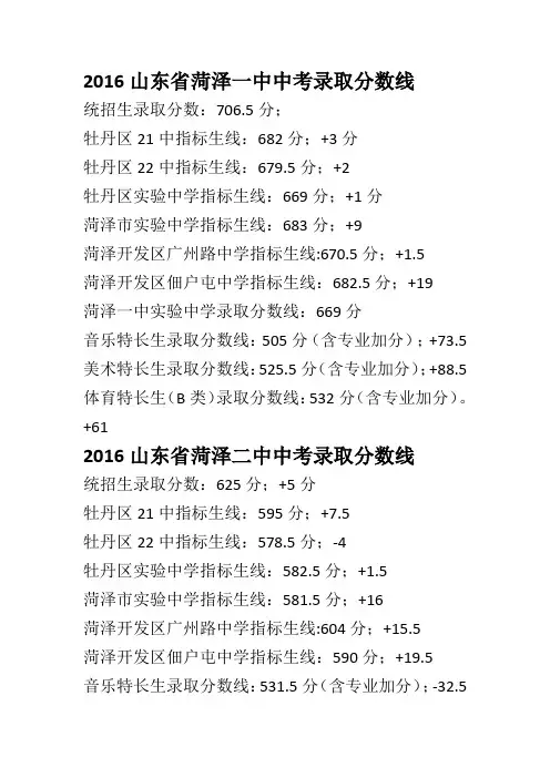 菏泽中考录取分数线
