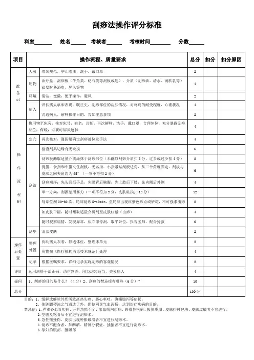 刮痧法操作评分标准