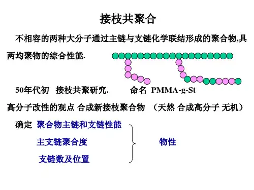 高分子选论(浙大)--接枝共聚