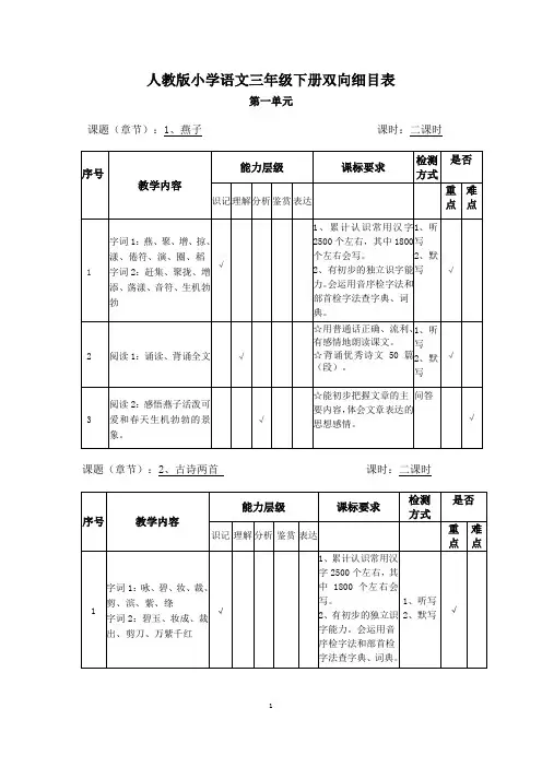 人教版三年级下册语文双向细目表