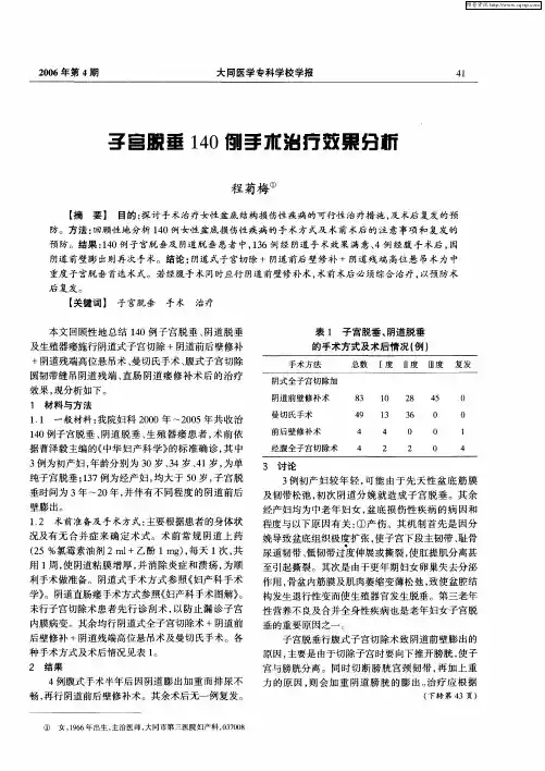 子宫脱垂140例手市治疗效果分析