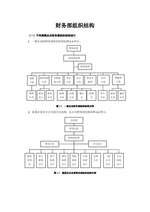 不同规模企业财务部组织结构