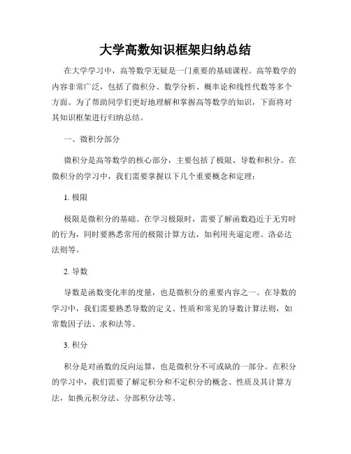 大学高数知识框架归纳总结