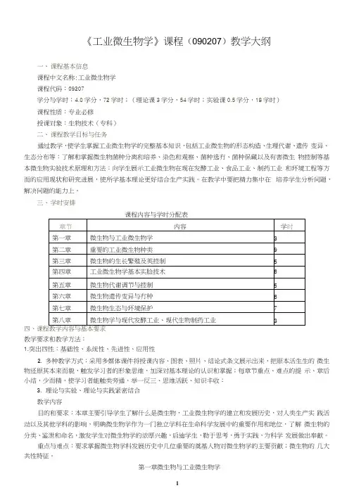 090207工业微生物学