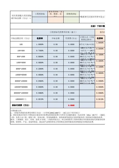 招标代理服务收费计算器