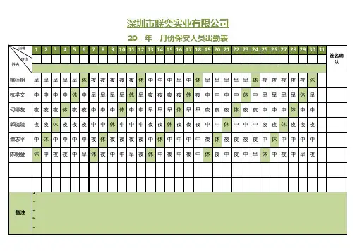 月份保安人员出勤表