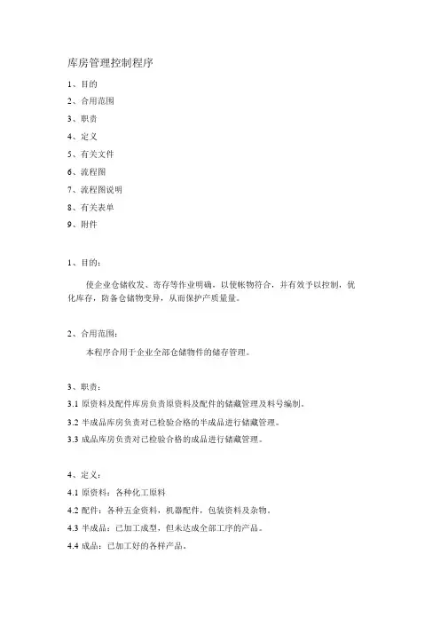 仓库管理控制程序
