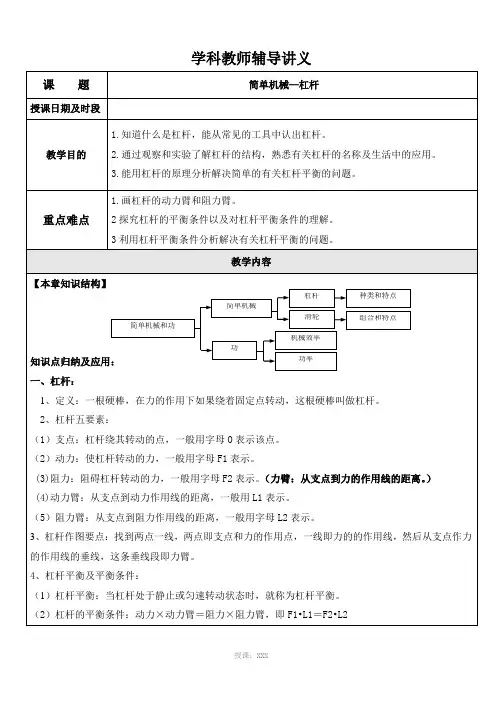 初三物理---简单机械—杠杆