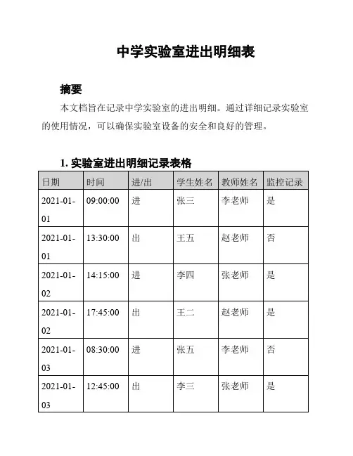 中学实验室进出明细表
