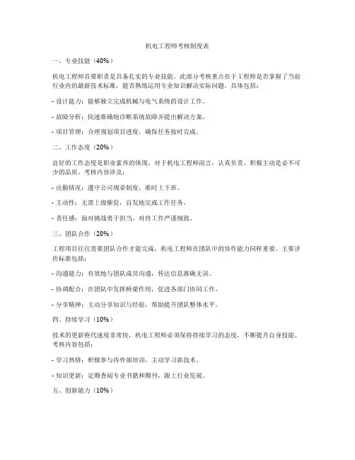 机电工程师考核制度表