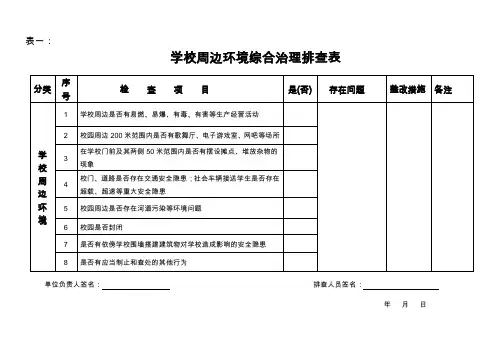 学校周边环境综合治理排查表(自制)