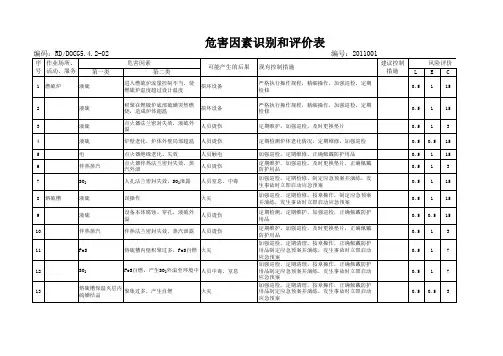 危害因素识别和评价表