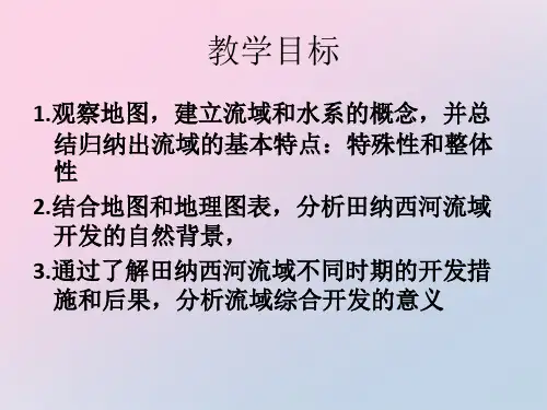 人教版地理必修三3.2《流域的综合开发——以美国田纳西河流域为例》课件(共21张PPT)精品课件