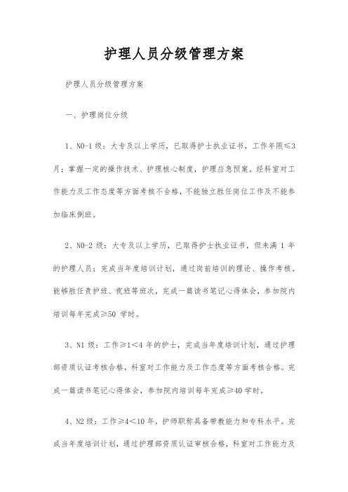 护理人员分级管理方案