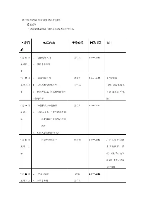 创新思维课程训练(二)
