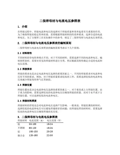 二保焊母材与电流电压参照表