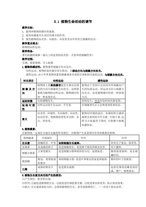 科学浙教版八年级上册：3-1植物生命活动的调节 教案