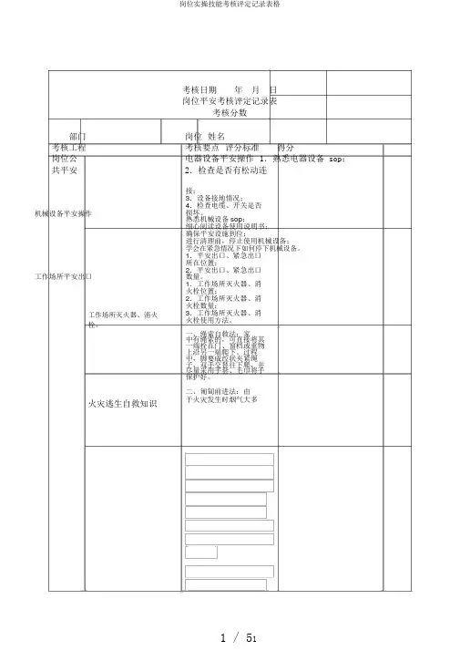 岗位实操技能考核评定记录表格