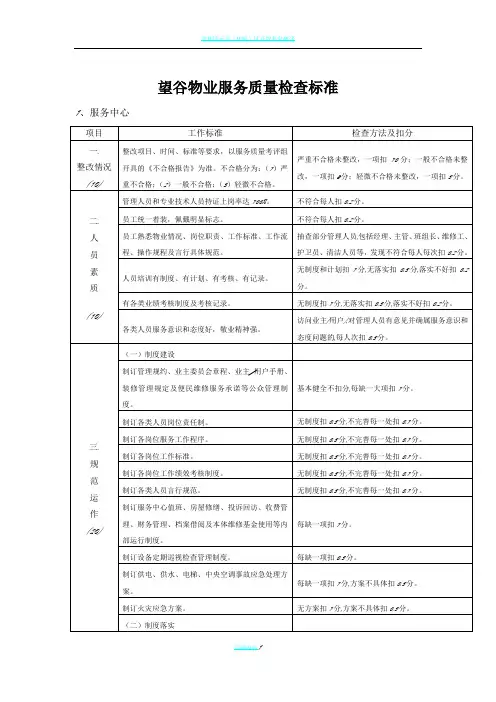 物业服务质量检查标准