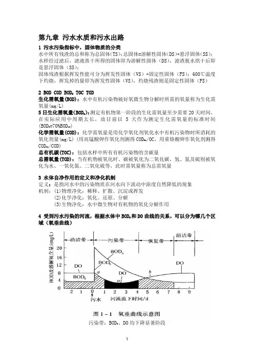 水污染控制工程知识点总结