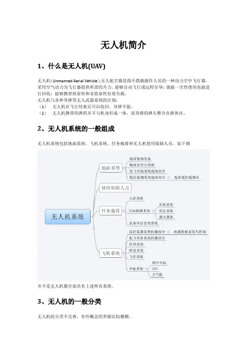 无人机简介