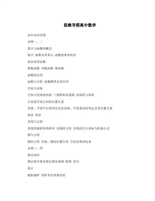 思维导图高中数学