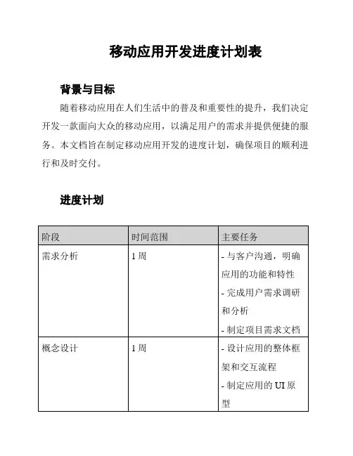 移动应用开发进度计划表