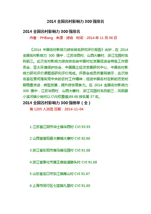 2014全国名村影响力300强排名
