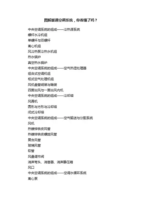 图解暖通空调系统，你看懂了吗？