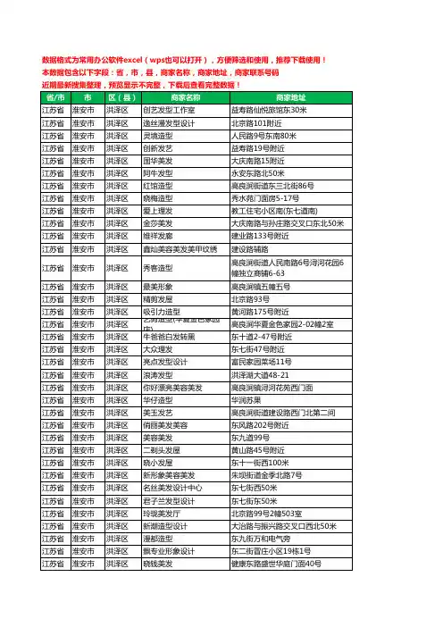 2020新版江苏省淮安市洪泽区美容美发工商企业公司商家名录名单联系电话号码地址大全193家