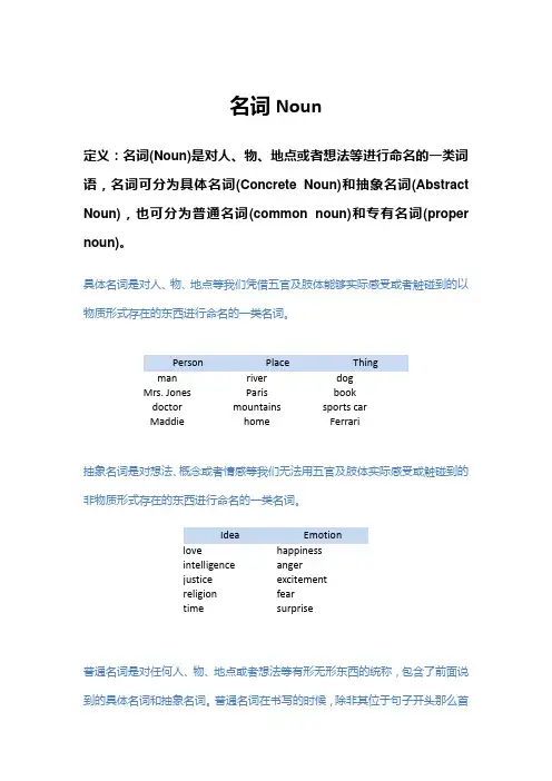 高中英语语法篇之名词-精华