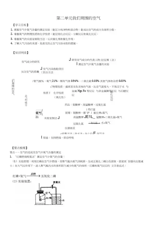 人教版-初中化学-九年级上学期-第二单元-我们周围的空气-全章复习总结导学案.docx