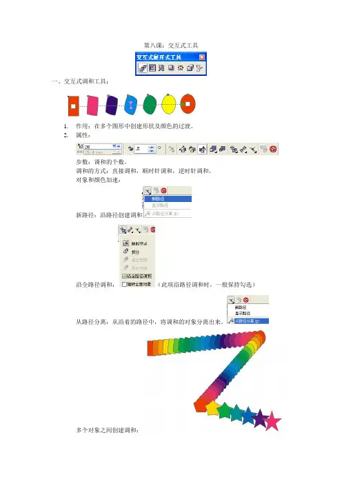 CDR交互式工具