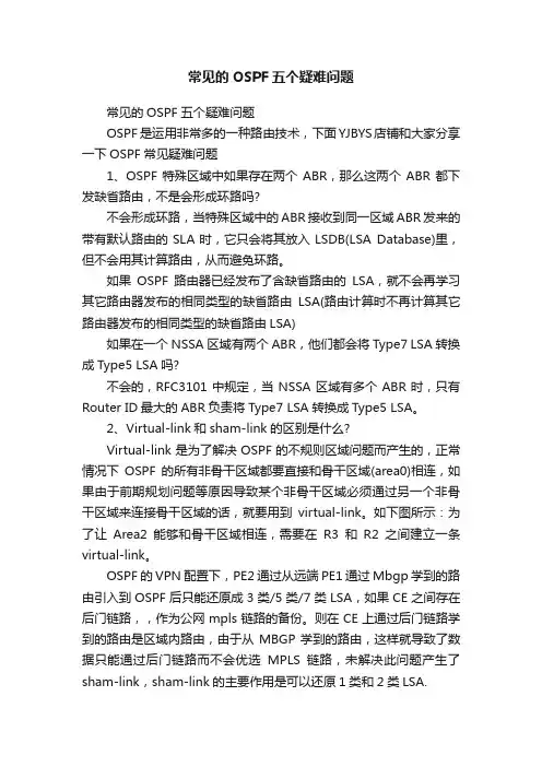 常见的OSPF五个疑难问题