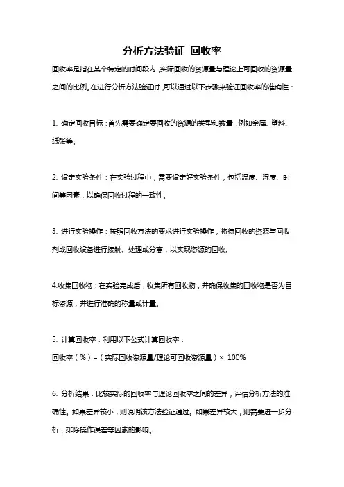 分析方法验证 回收率