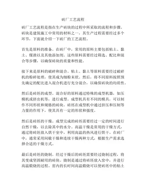 砖厂工艺流程