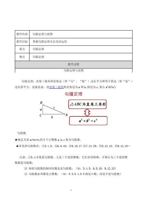 小学奥数 勾股定理 知识点+例题+练习 (分类全面)