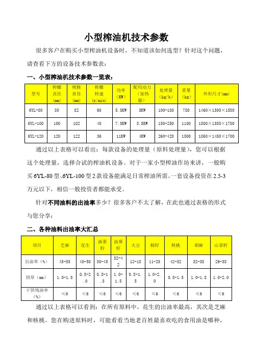 小型榨油机技术参数