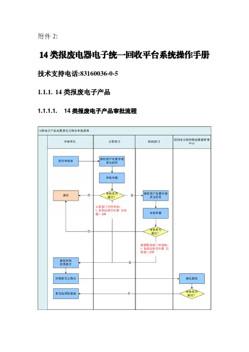 14 类报废电器电子统一回收平台系统操作手册说明书