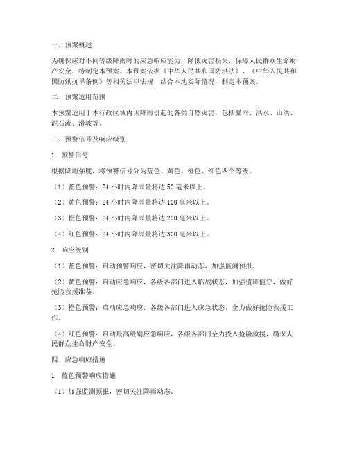 降雨颜色应急预案