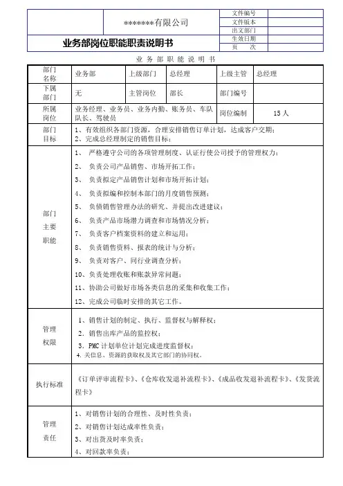 业务部部门职责与岗位说明书