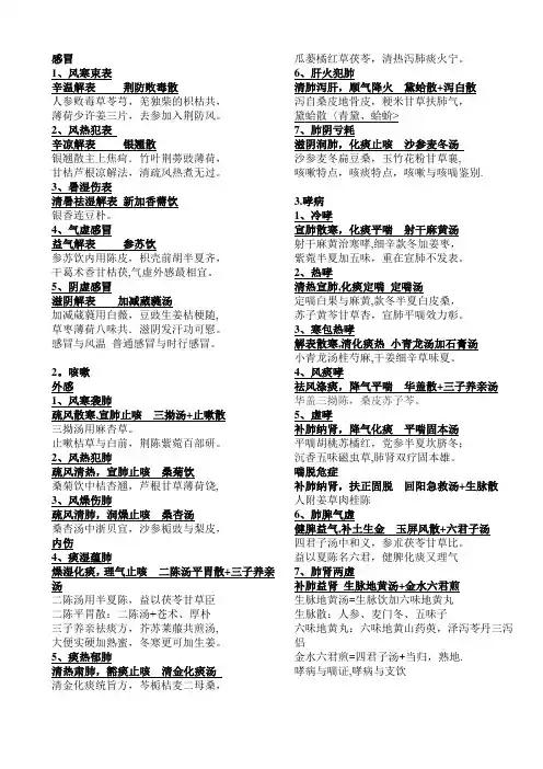 2020年中医执业医师考试实践技能第一站病证方药汇总【范本模板】