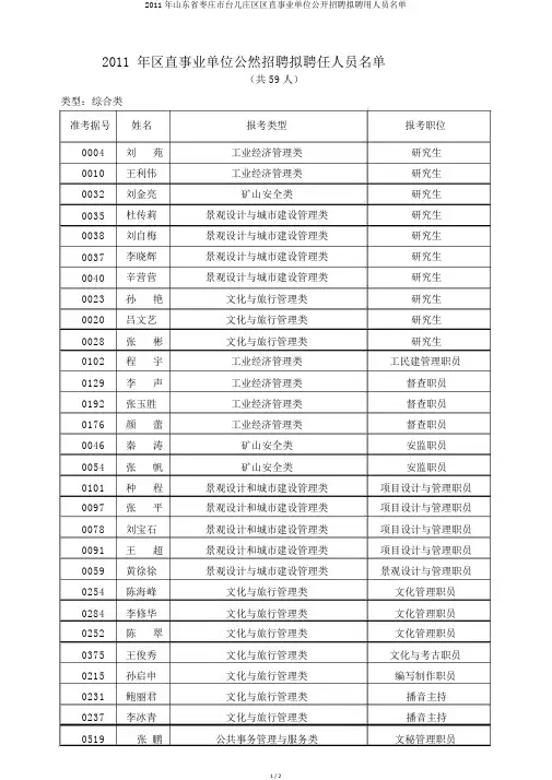 2011年山东省枣庄市台儿庄区区直事业单位公开招聘拟聘用人员名单