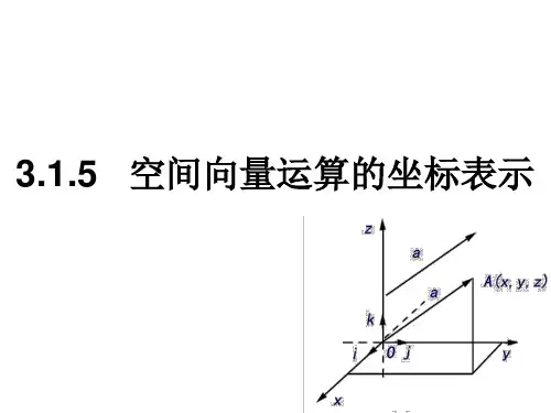 3.空间向量运算的坐标表示-人教A版高中数学选修2-1PPT全文课件