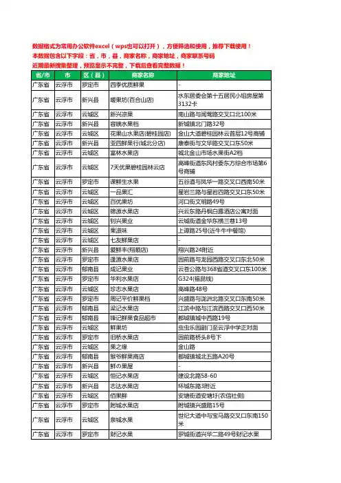 2020新版广东省云浮市水果店工商企业公司商家名录名单黄页联系电话号码地址大全476家