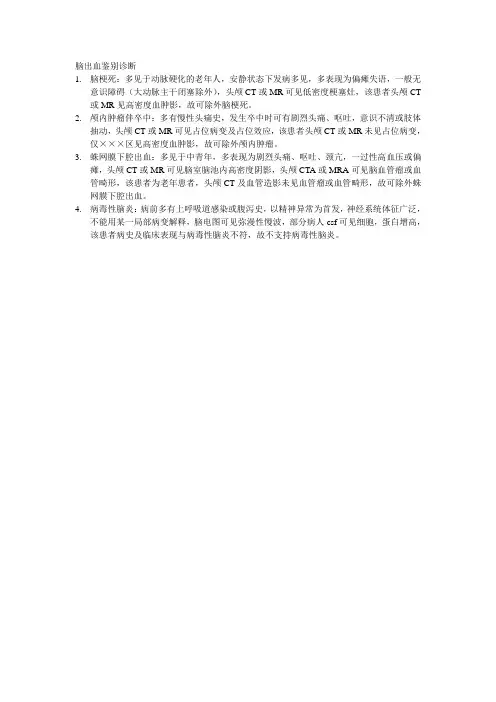 鉴别诊断(脑出血)